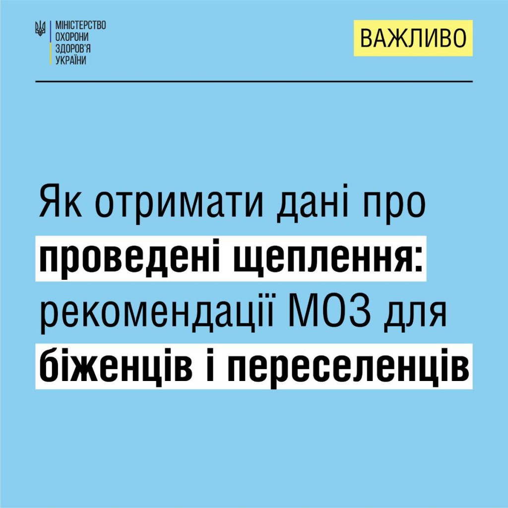 щепл біженці