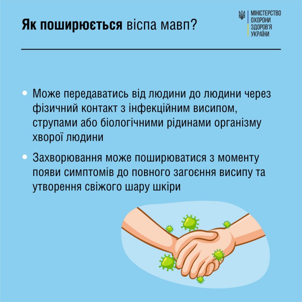 выспа карт3