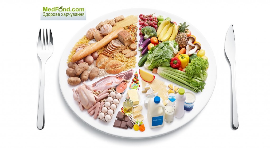 тарілка заставка