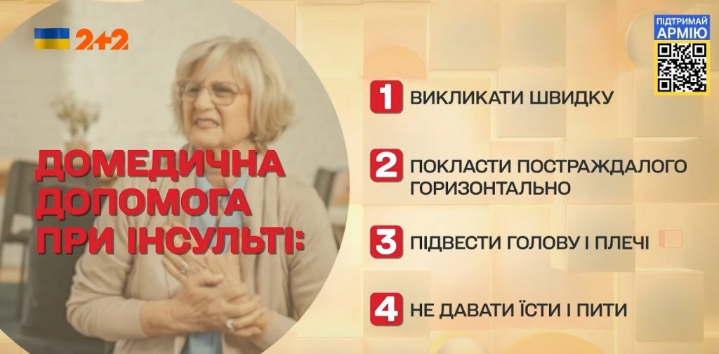 інс домед допомога