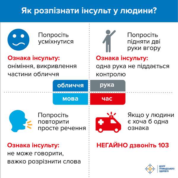 інс розпізнати картинка