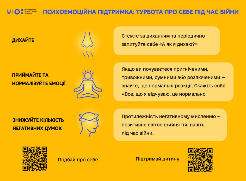 турбота під час війни