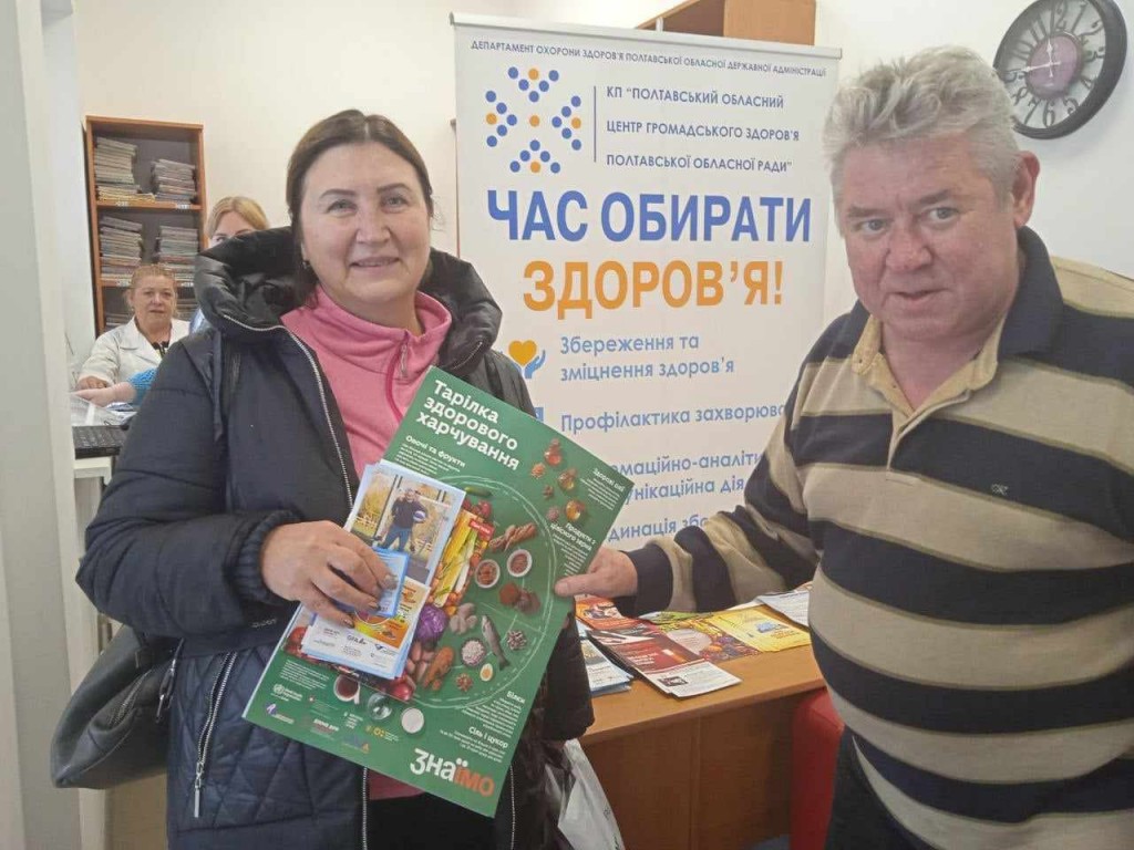 Тарілка здор харчув