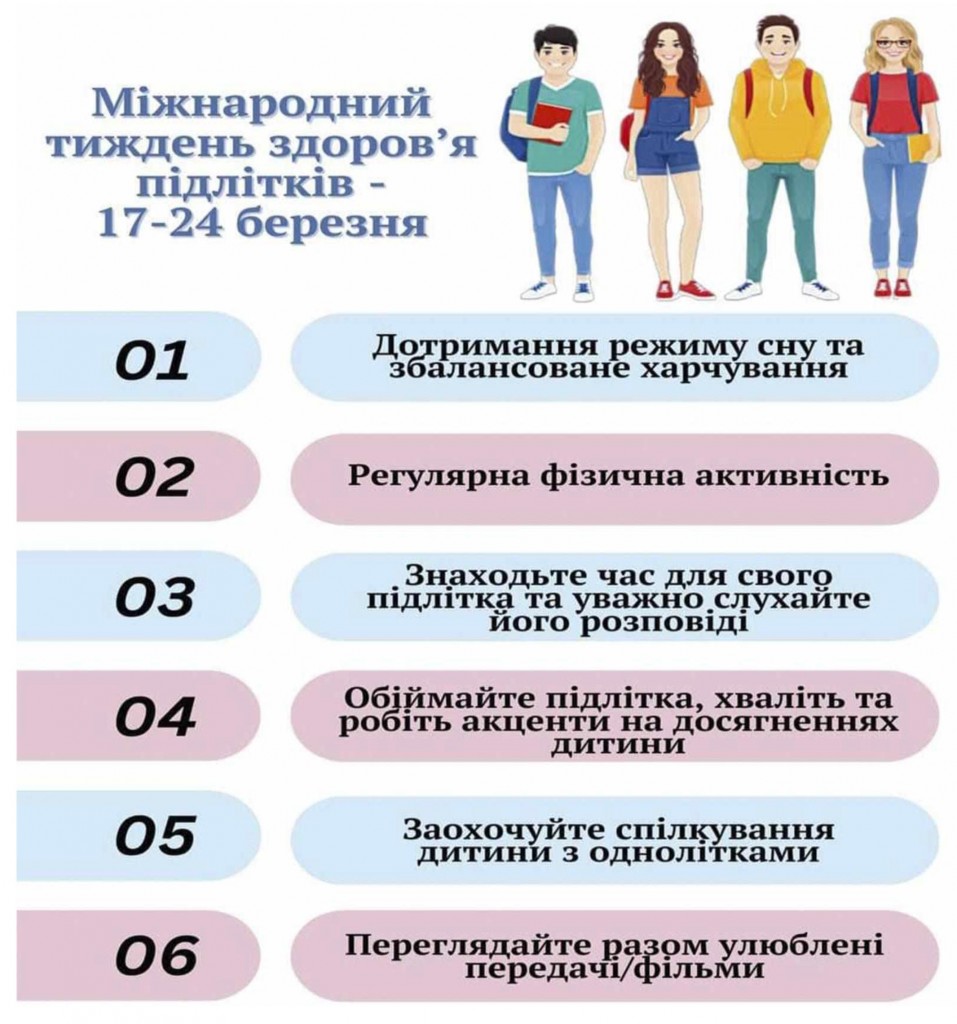 підлітки