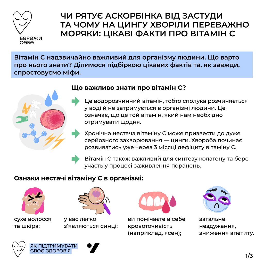 вітам3