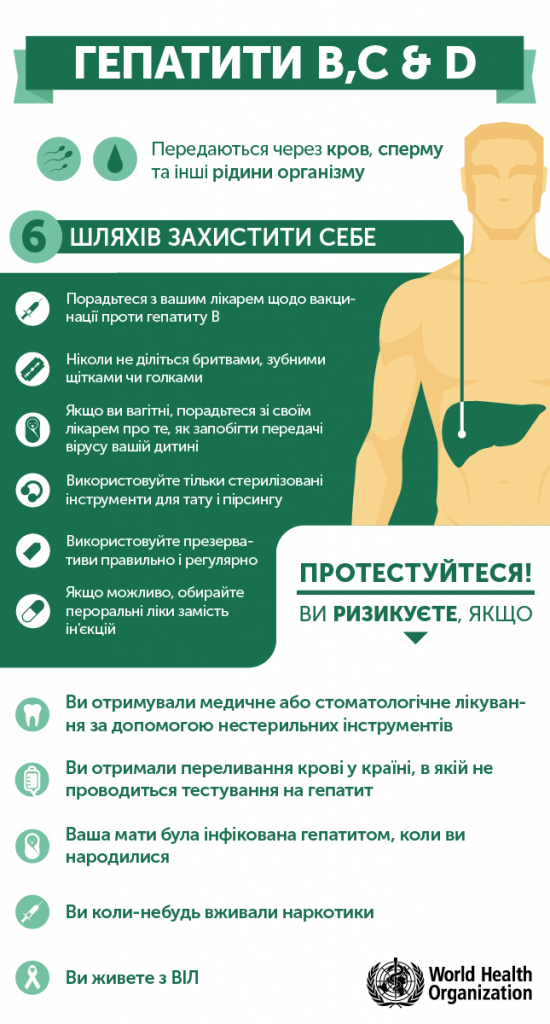 гепат