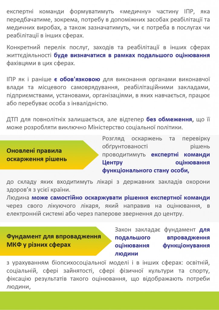 Дайджест змін_page-0004