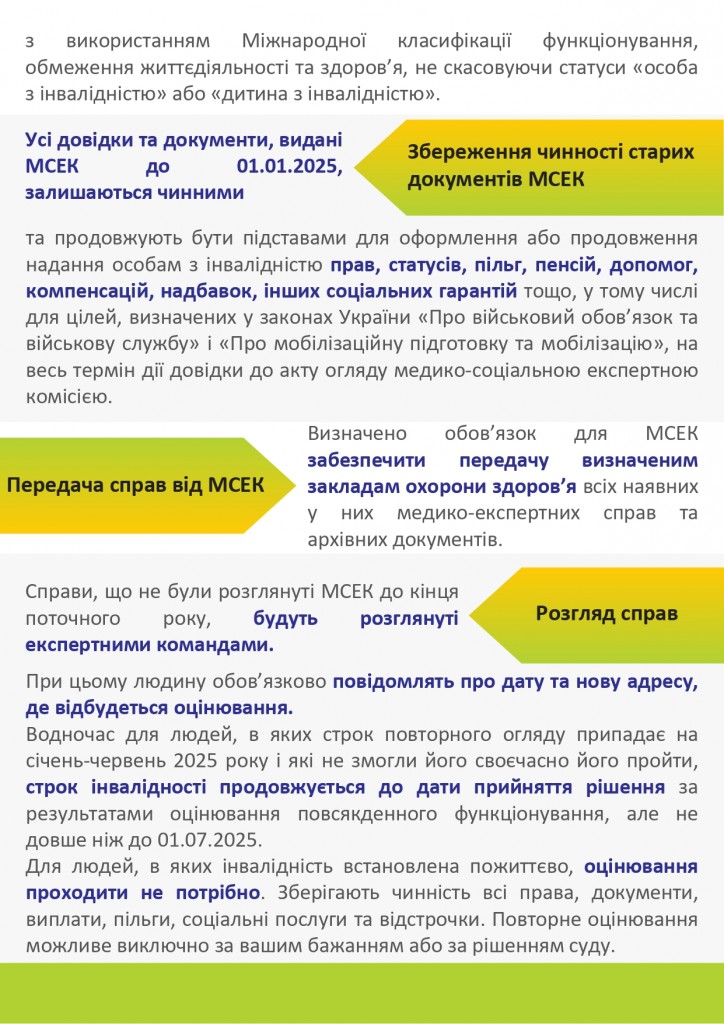 Дайджест змін_page-0005