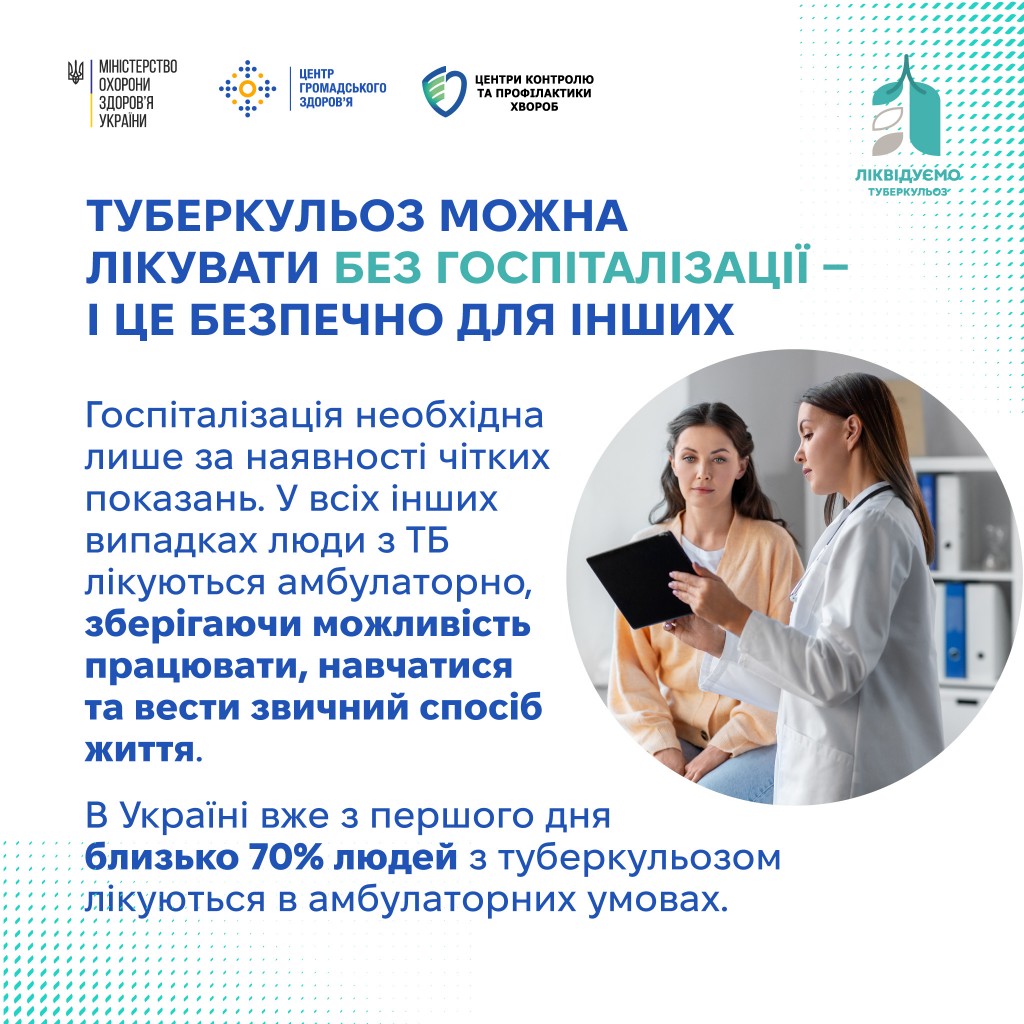 3. ТБ лікується без госпіталізації