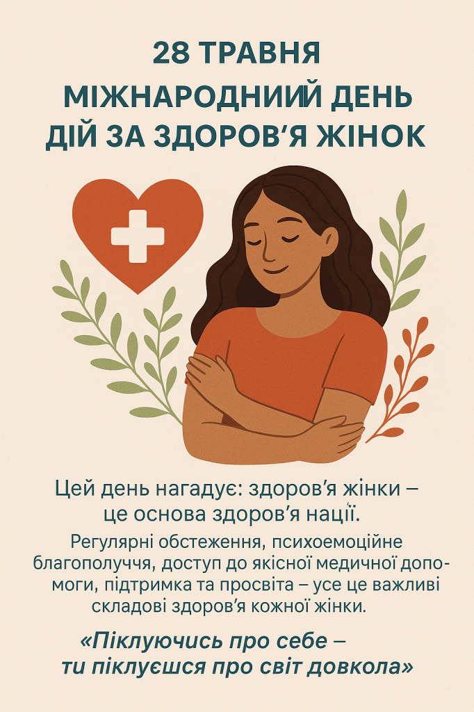 28.05