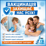 вакцинація