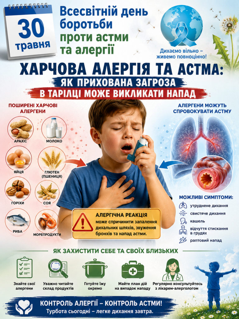 до статті Гіболенко