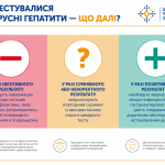 Донець