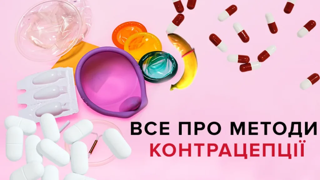 контацепція