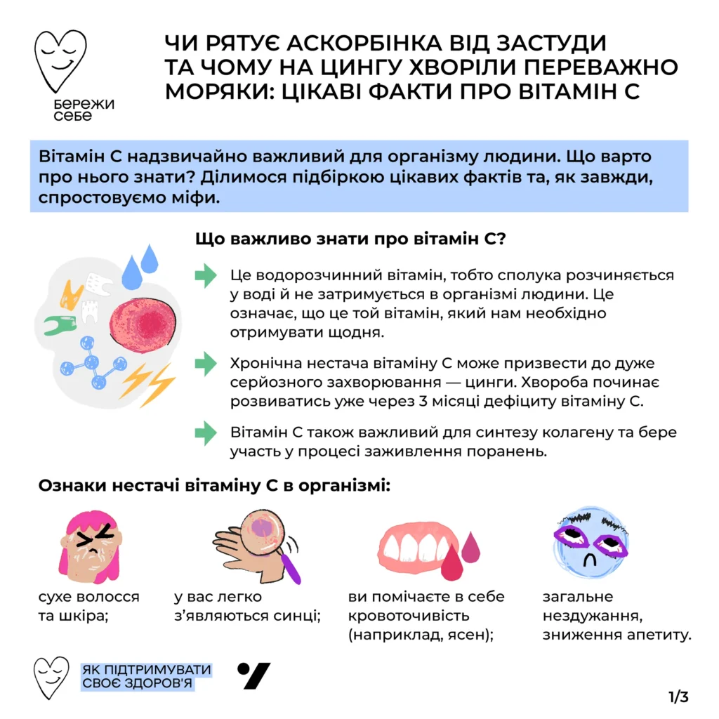 вітам3